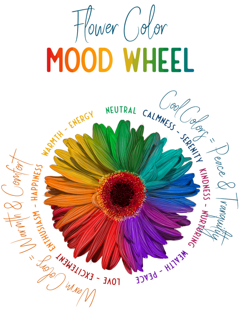 flower color mood wheel